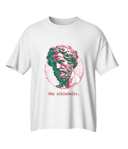 Güç zihindedir. - Marcus Aurelius - 63
